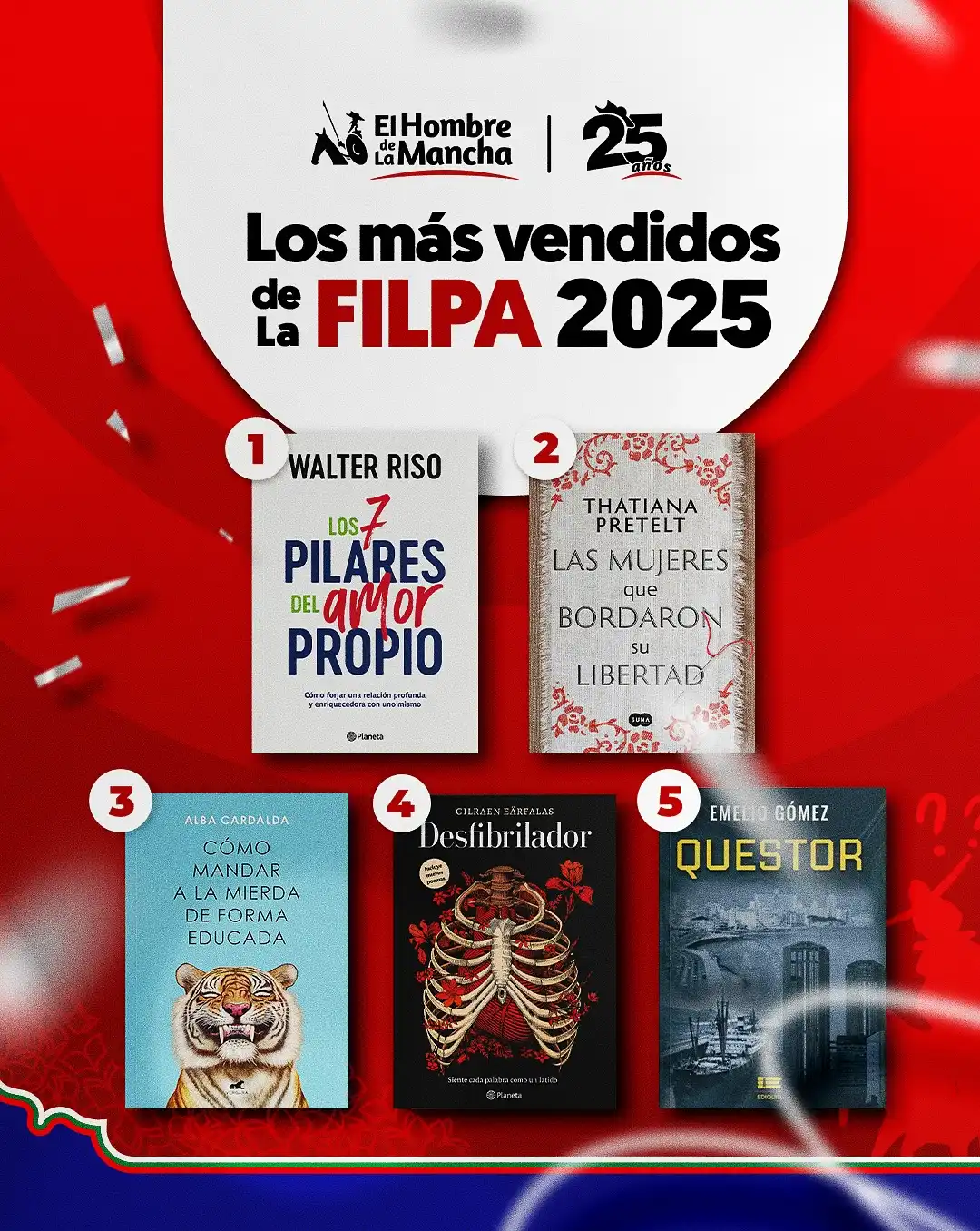 ¡Los favoritos de la FILPA2025 están aquí! 📚✨

Estos fueron los libros más vendidos durante la feria y sí, ¡puedes encontrarlos en tu sucursal favorita! 🛍️💫

Gracias de corazón por ser parte de esta experiencia increíble. Ustedes hicieron de la FILPA2025 un verdadero éxito. ❤️🎉

@tpretelt 
@emelio.gomezp
@adrian_gnlz 

#libros #panama #elhombredelamancha #parati #fyp